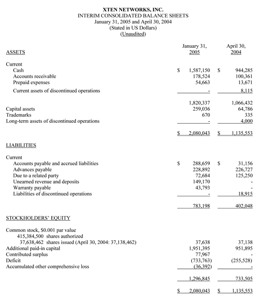 Q3 Fiscal 2004 Results - Image 1