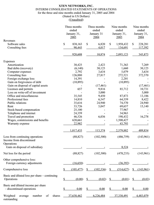 Q3 Fiscal 2004 Results - Image 2