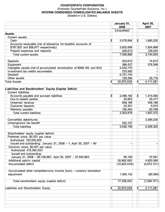 Third Quarter 2008 Fiscal Results