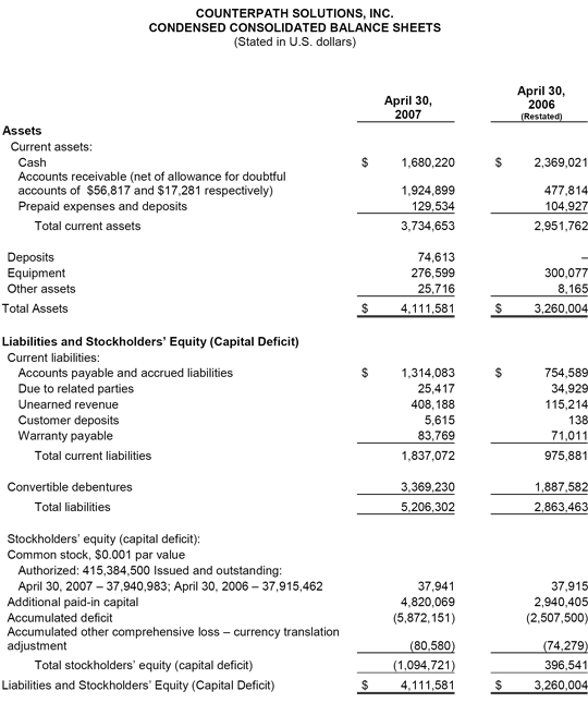 2007 Fiscal Results - Image 1