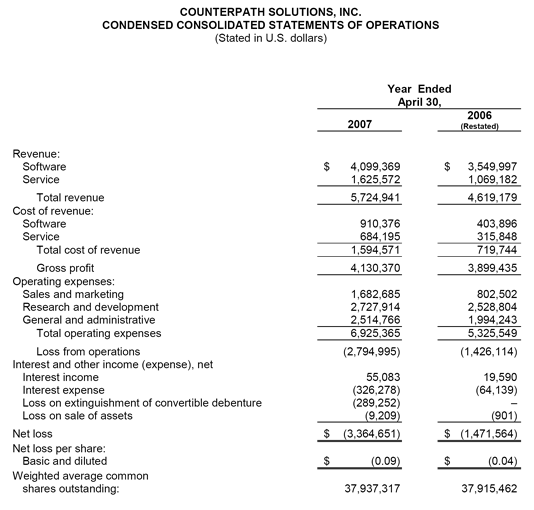 2007 Fiscal Results - Image 2