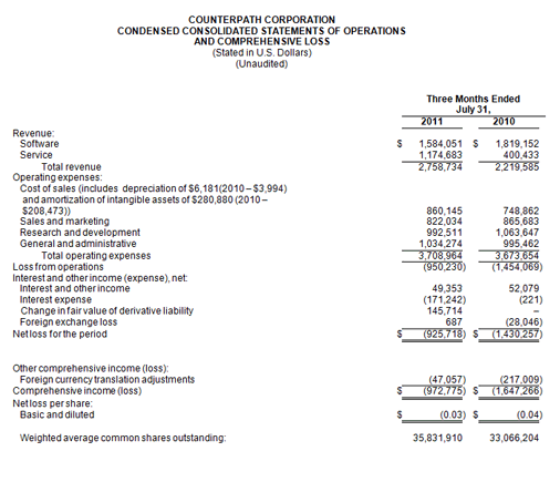 Statement Sheet