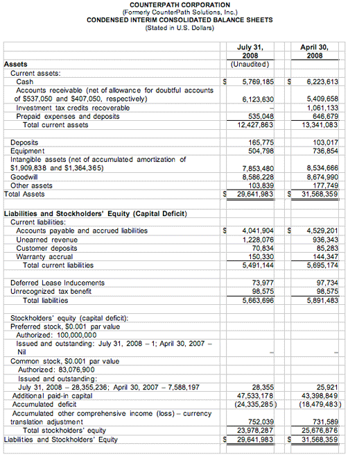 Balance Sheet