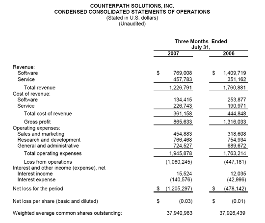 First Quarter 2008 Fiscal Results - Image 2