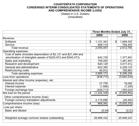 Statement Sheet