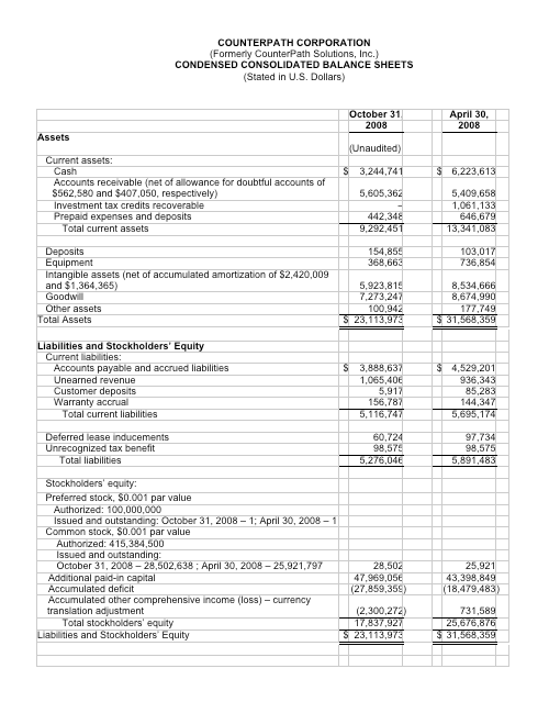 Balance Sheet