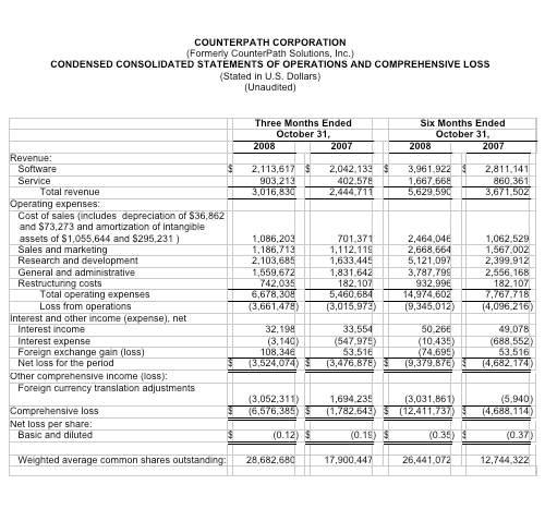 Statement Sheet