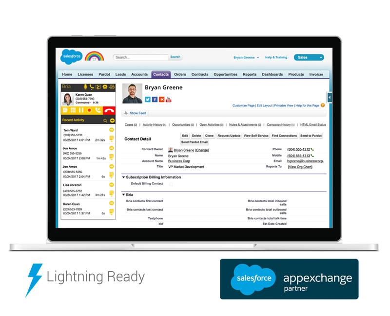 Salesforce Company Org Chart